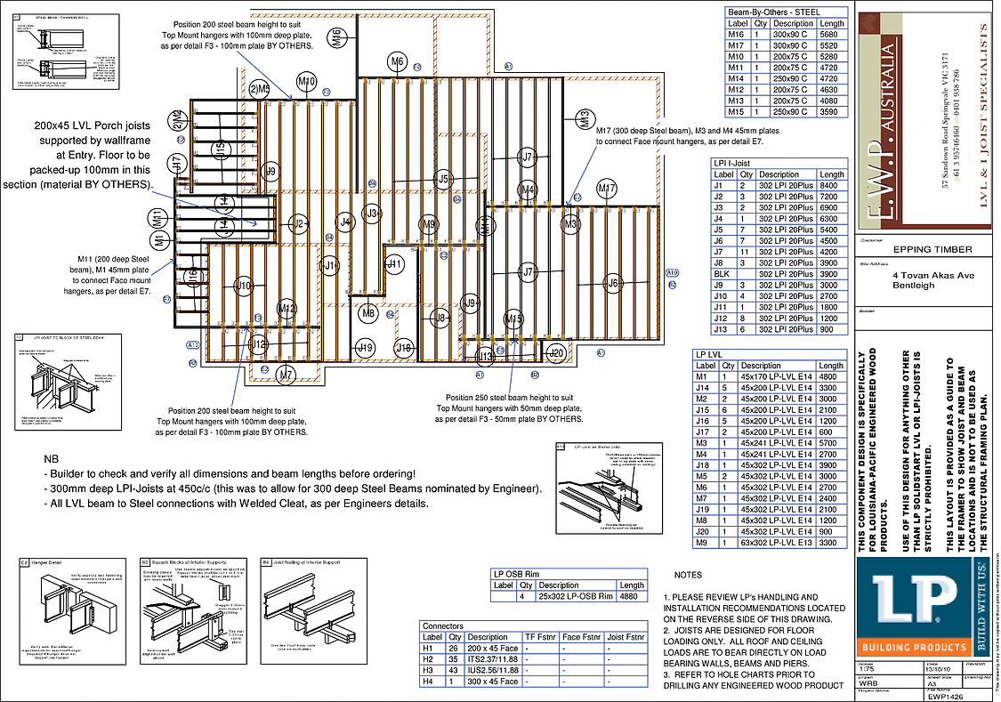 Case Study Woodtec Australia Vertex Bd Software