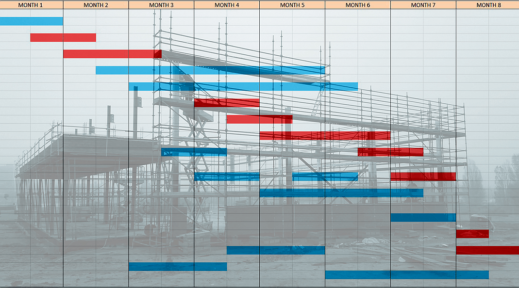 remodeling software for contractors