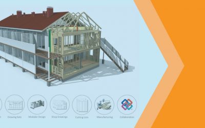 The Digital Revolution: How BIM is Changing the Face of Global Construction
