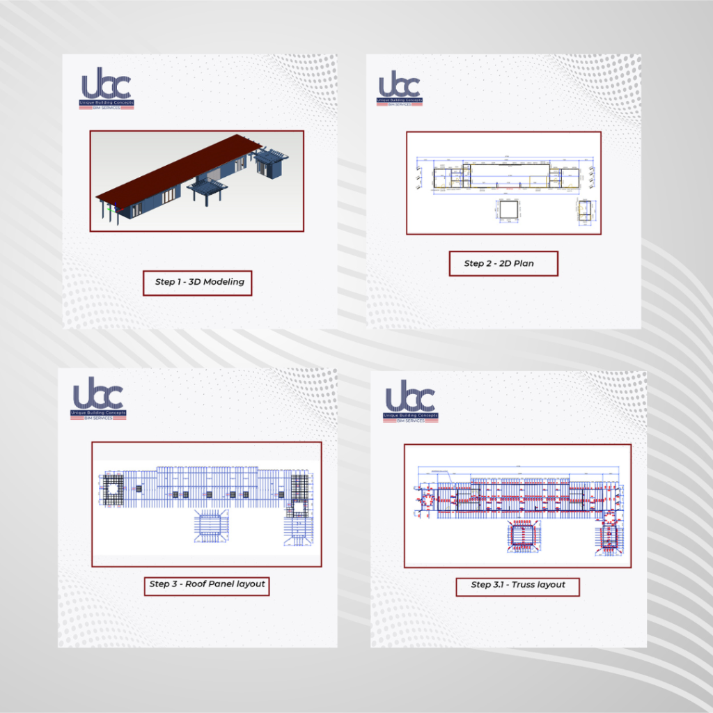 Cold-formed Steel Construction
