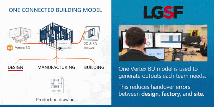 Vertex Framing BIM Model