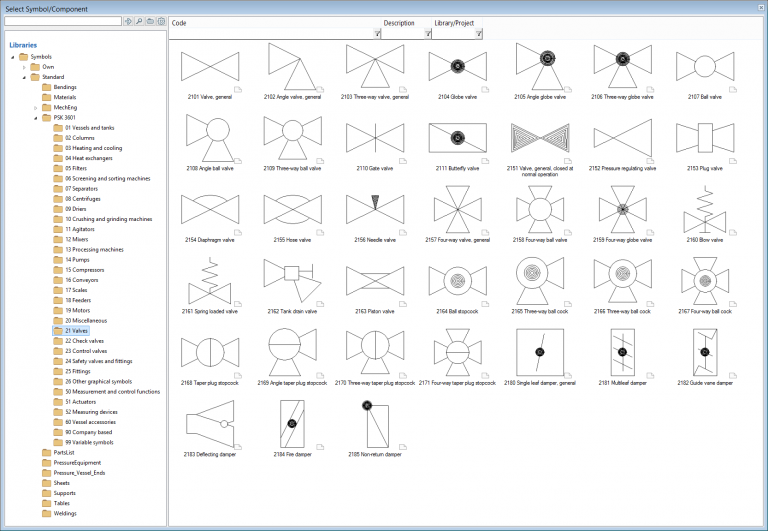 PI Diagram Design Process and Instrument Diagram Software
